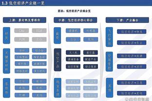 雷竞技raybet平